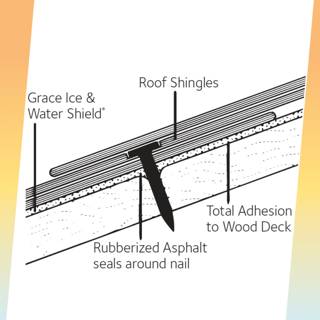 Grace Ice and Water Shield Roofing Technology